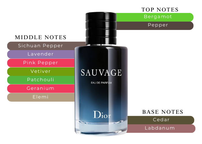 Sauvage